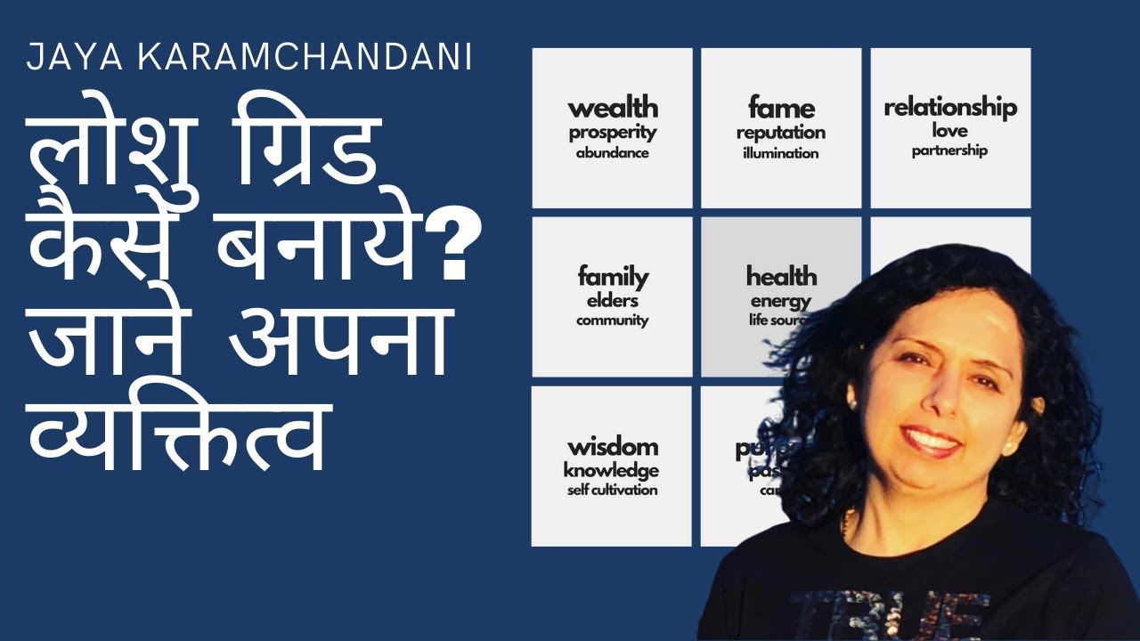 लोशु ग्रिड कैसे बनाये? LoShu Grid Know your Strong and Weak Areas of Personality- Jaya Karamchandani
