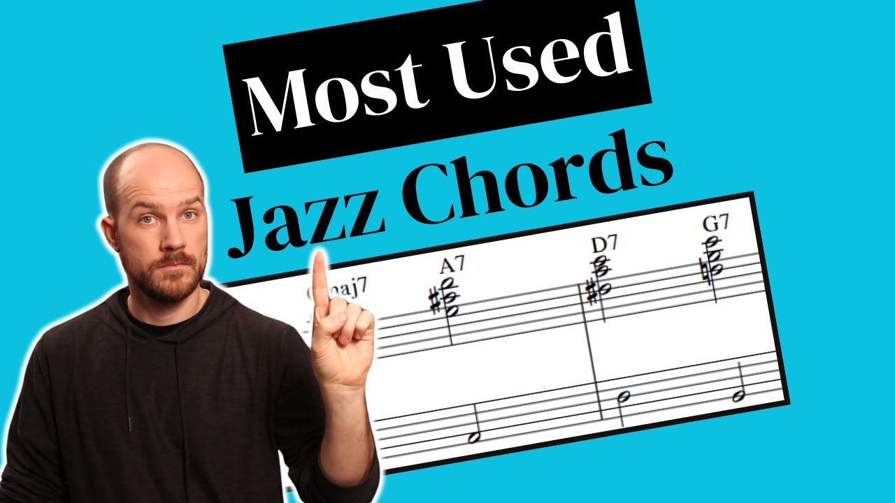 The most used jazz chord progression - Foggy Day lesson