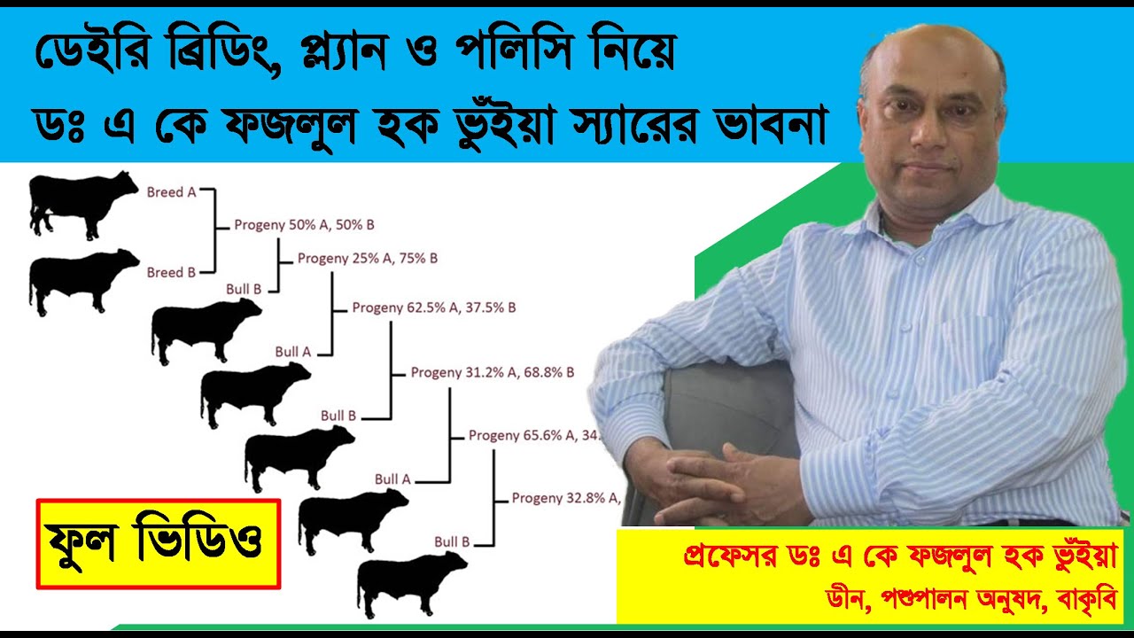 ডেইরি ব্রিডিং, প্ল্যান ও পলিসি নিয়ে ফজলুল হক ভুঁইয়া স্যারের ভাবনা (ফুল ভিডিও)