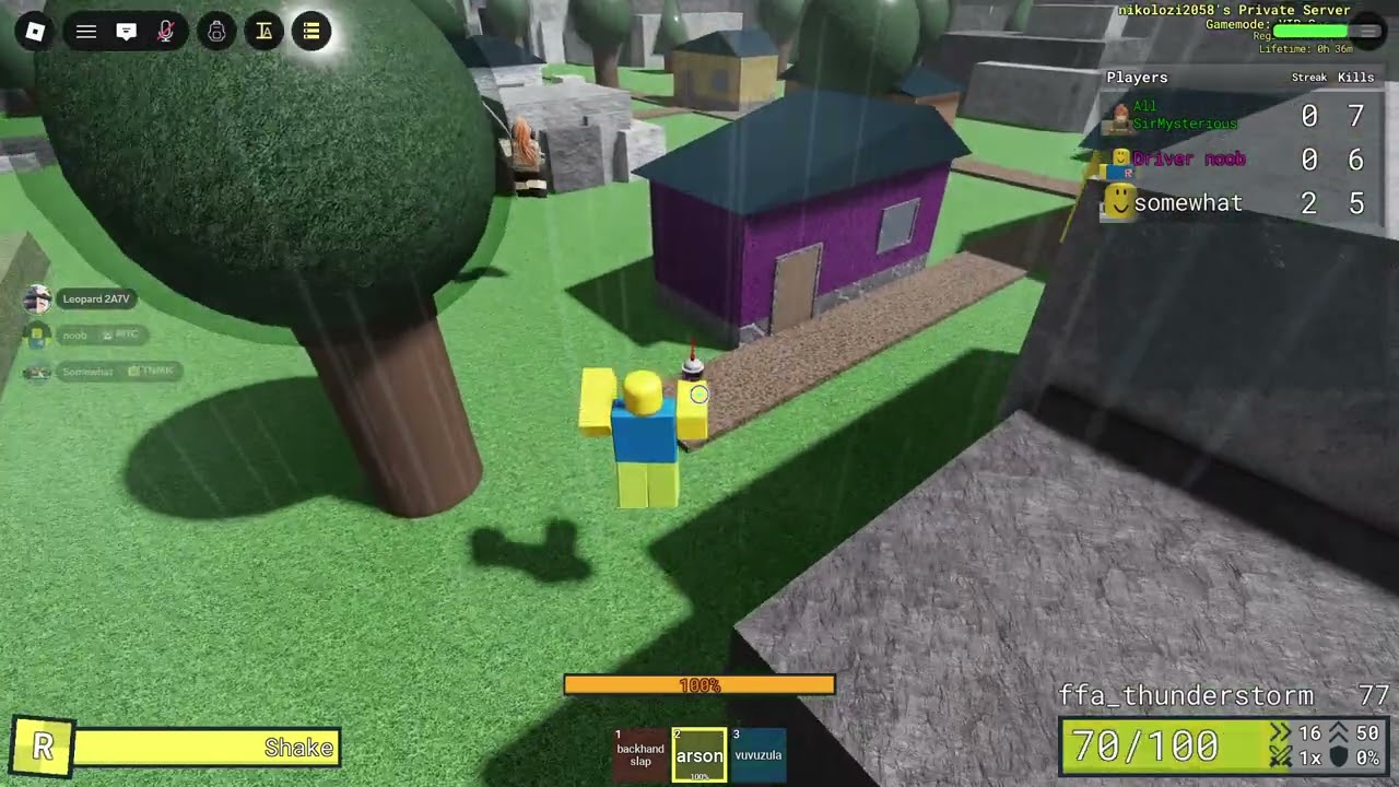 item asylum thing