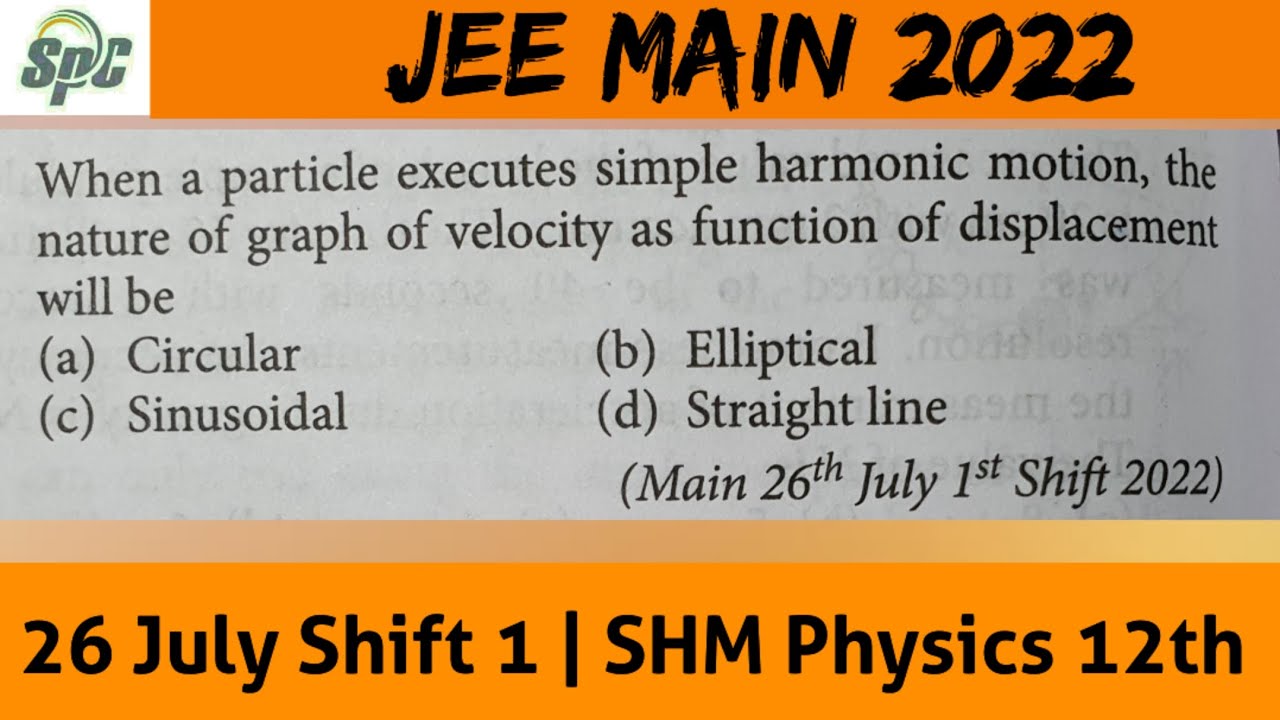 When a particle executes simple harmonic motion, the nature of grap [ JEE Main 2022 26 July Shift 1]