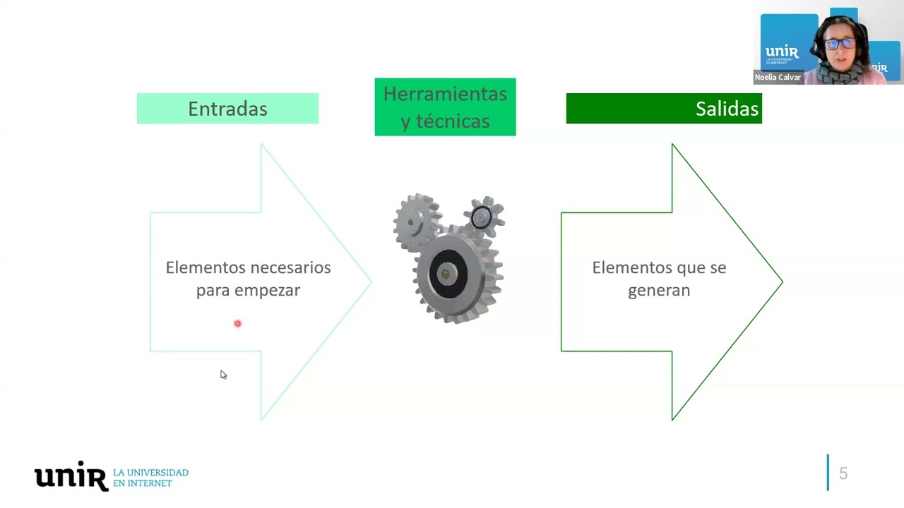 Control de proyectos Clase 8