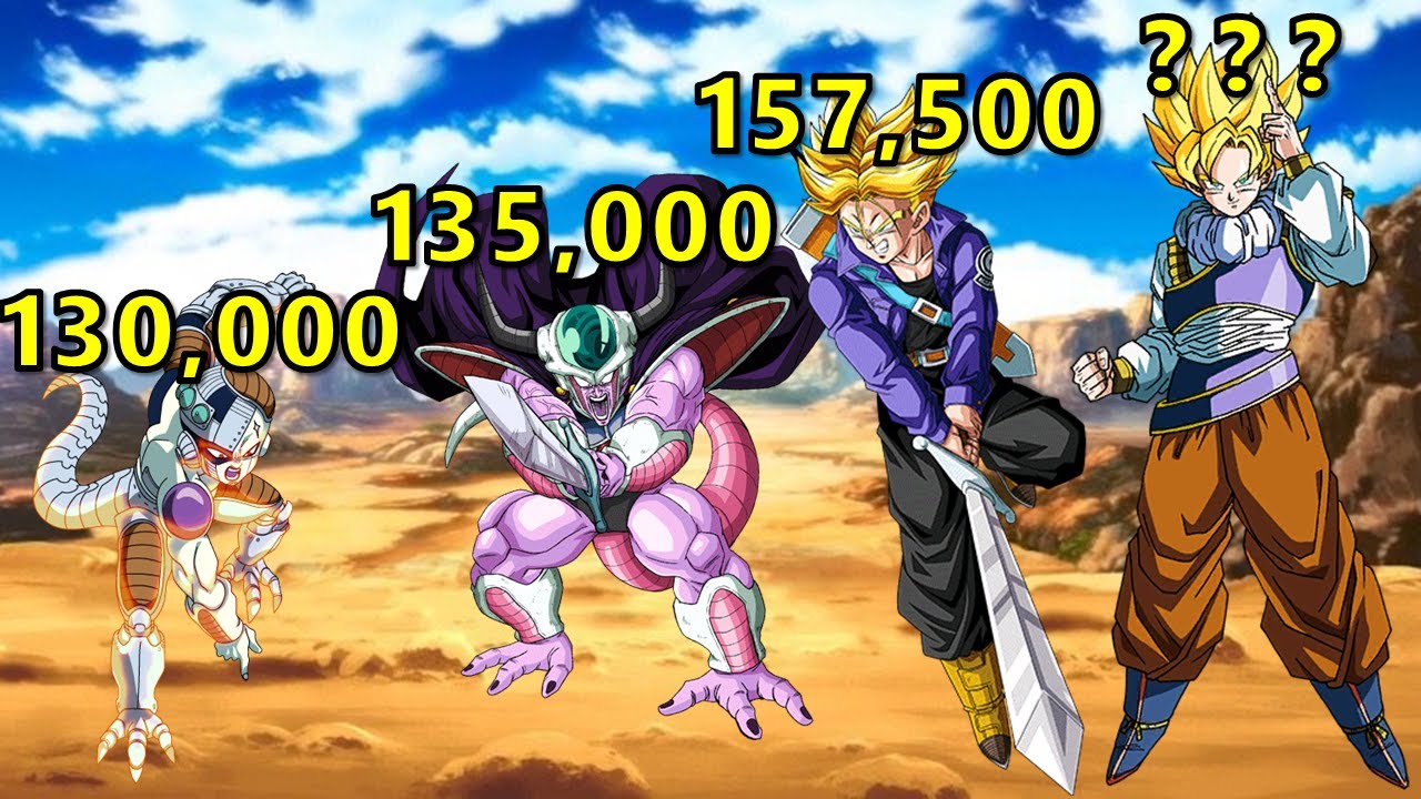 Dragon Ball Z (Saga Trunks) PODERES DE LUTA