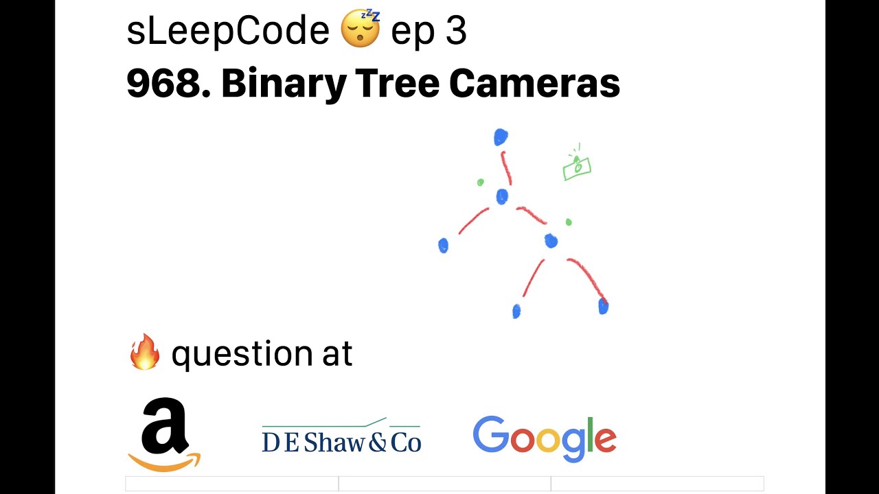 Relaxing LeetCode 968. Binary Tree Cameras