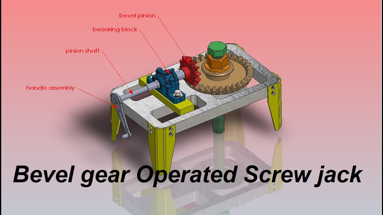Bevel Gear Operated Screw Jack | Mechanical Project- Learn Mechanical