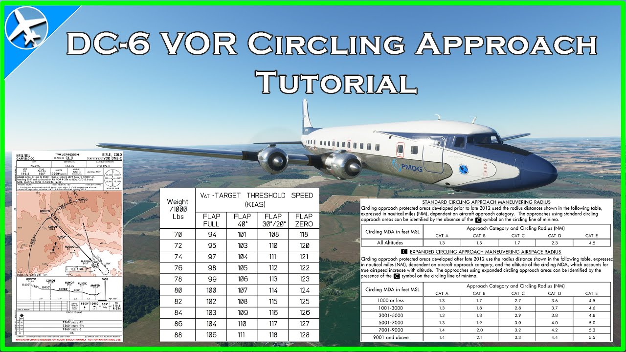 PMDG DC-6 | Заход на посадку по VOR | Посадка по кругу | Microsoft Flight Simulator