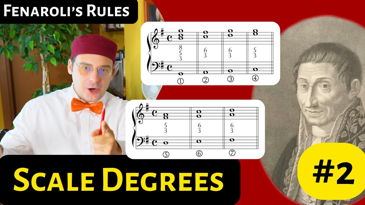 Scale Degrees and their Nature in Music - Fenaroli's Rules part 2. #Partimento #Composition #harmony