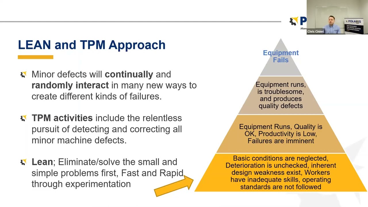 Intro to TPM (Total Productive Maintenance) with Polaris MEP
