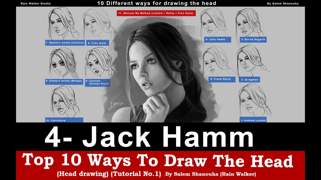 Top 10 ways to draw the head [4- Jack Hamm] -Tutorial No.1-