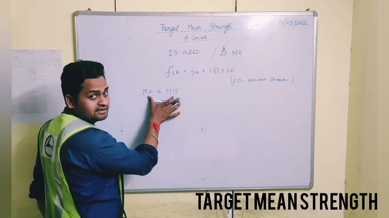 How to know about Target mean strength of concrete ?