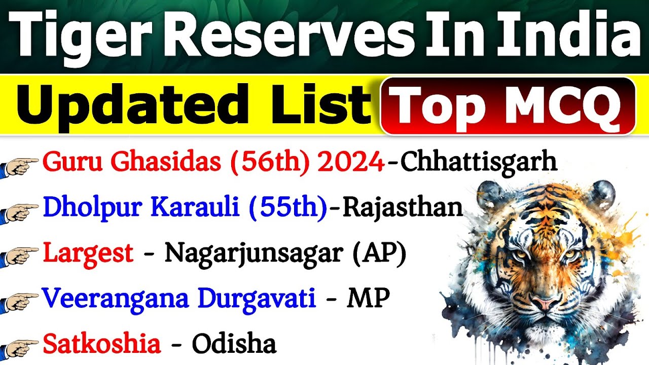Tiger Reserves In India | Updated List | Tiger Reserve Gk MCQs | टाइगर रिजर्व | Geography Gk MCQs