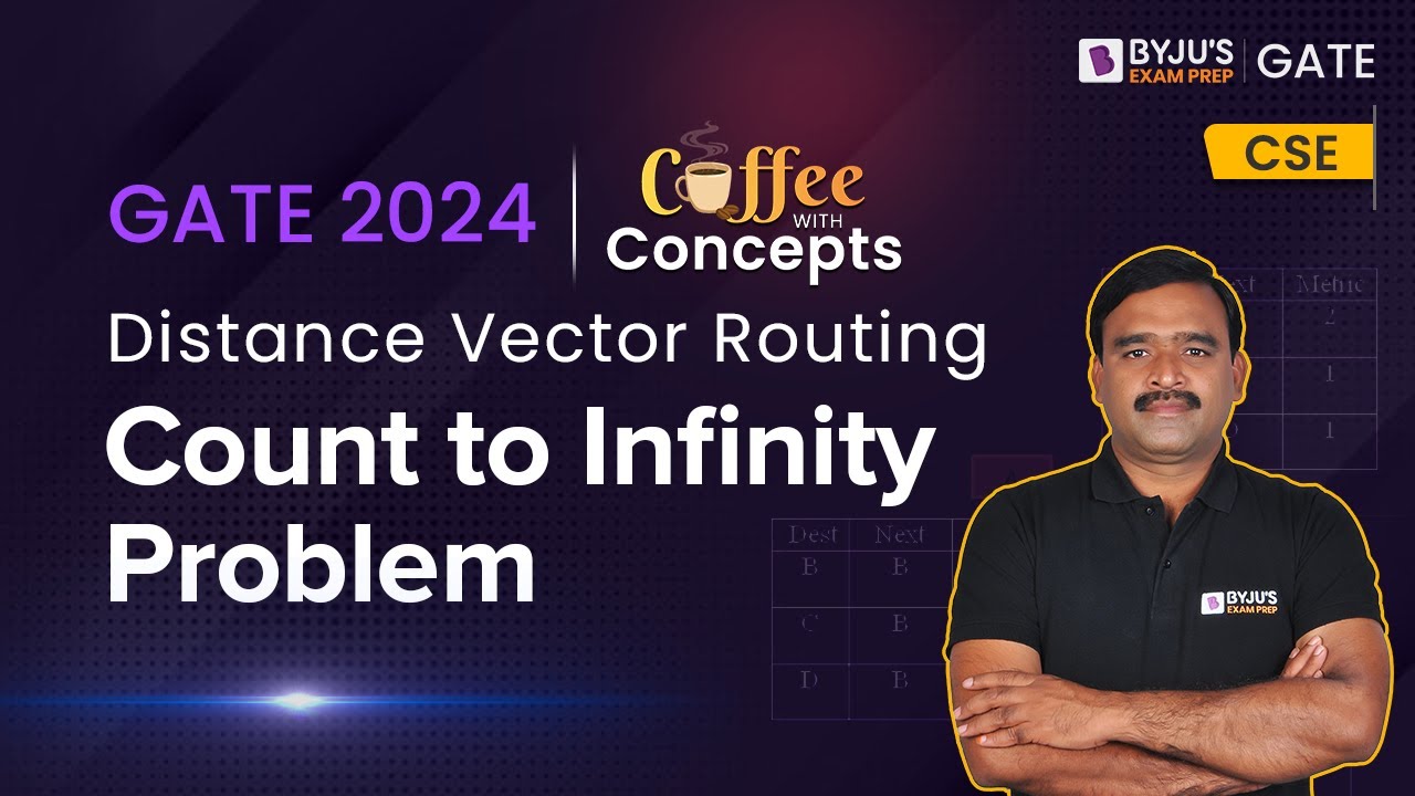 GATE 2024 | Distance Vector Routing | Count to Infinity Problem | Coffee with Concept BYJU'S