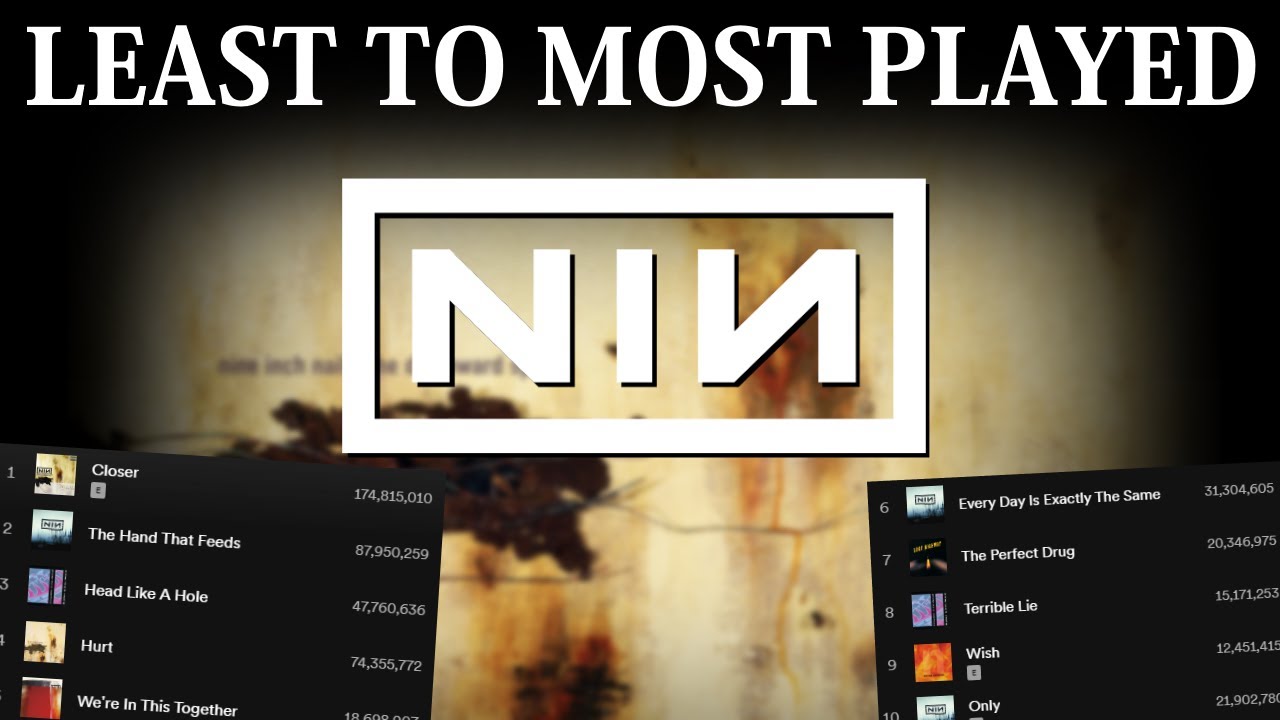 All NINE INCH NAILS Songs LEAST TO MOST Plays [2022]