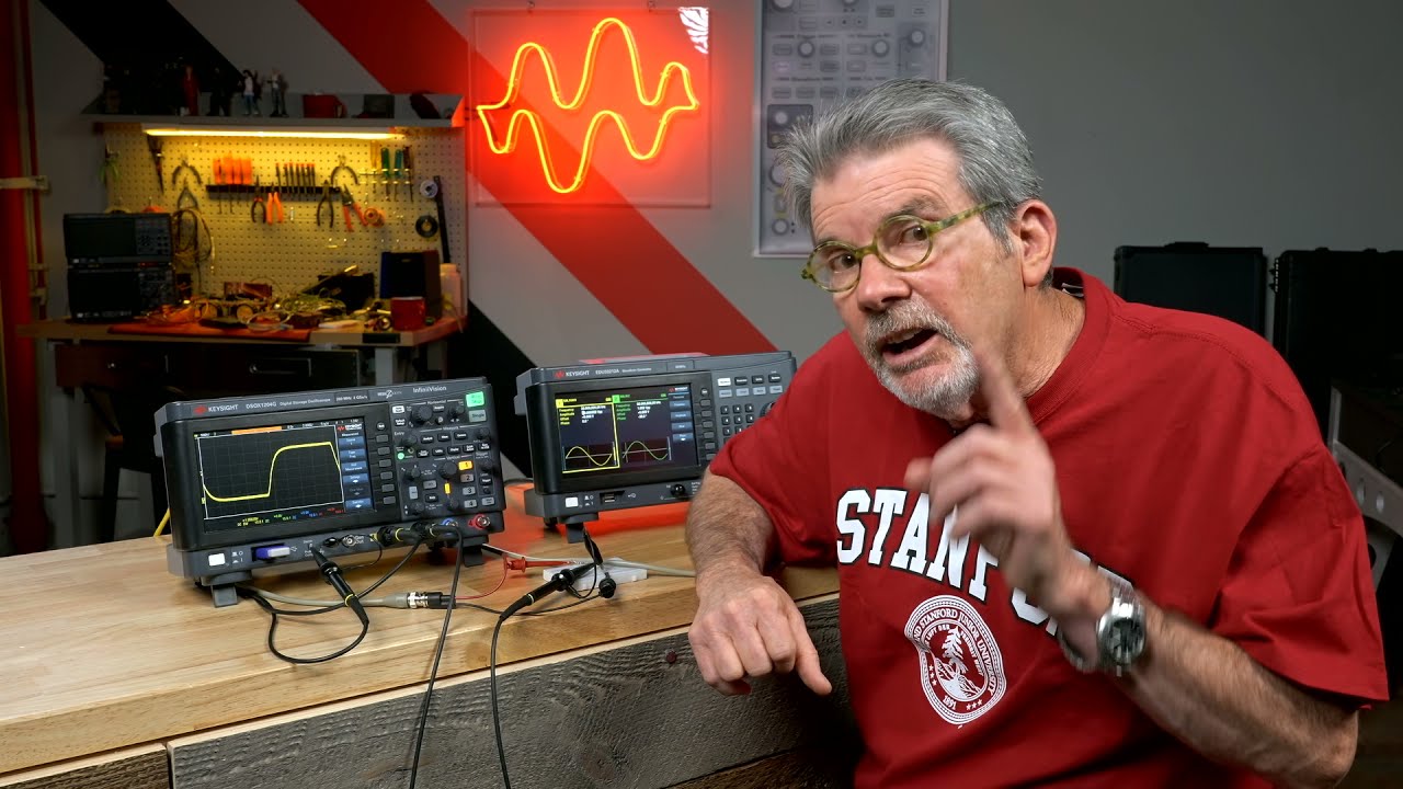 Lesson 13: Triggering Part 4 - Advanced Parametric Triggering