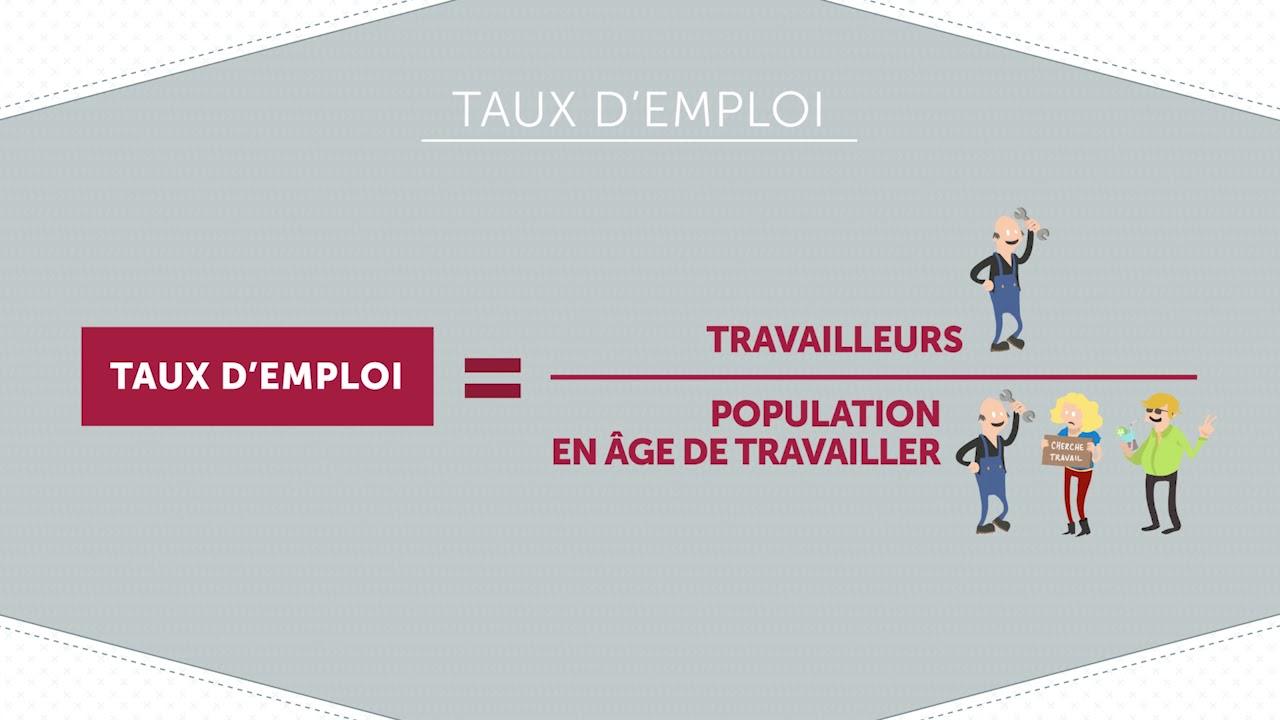 Plein-emploi, chômage : lire à travers les chiffres - Décod'éco