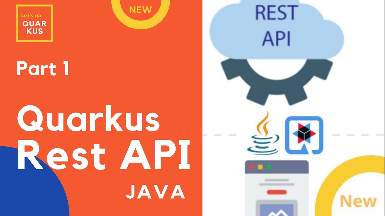 quarkus tutorial, Quarkus REST API  - Quarkus Java -Part 1, rest api in quarkus beginner 2023 latest