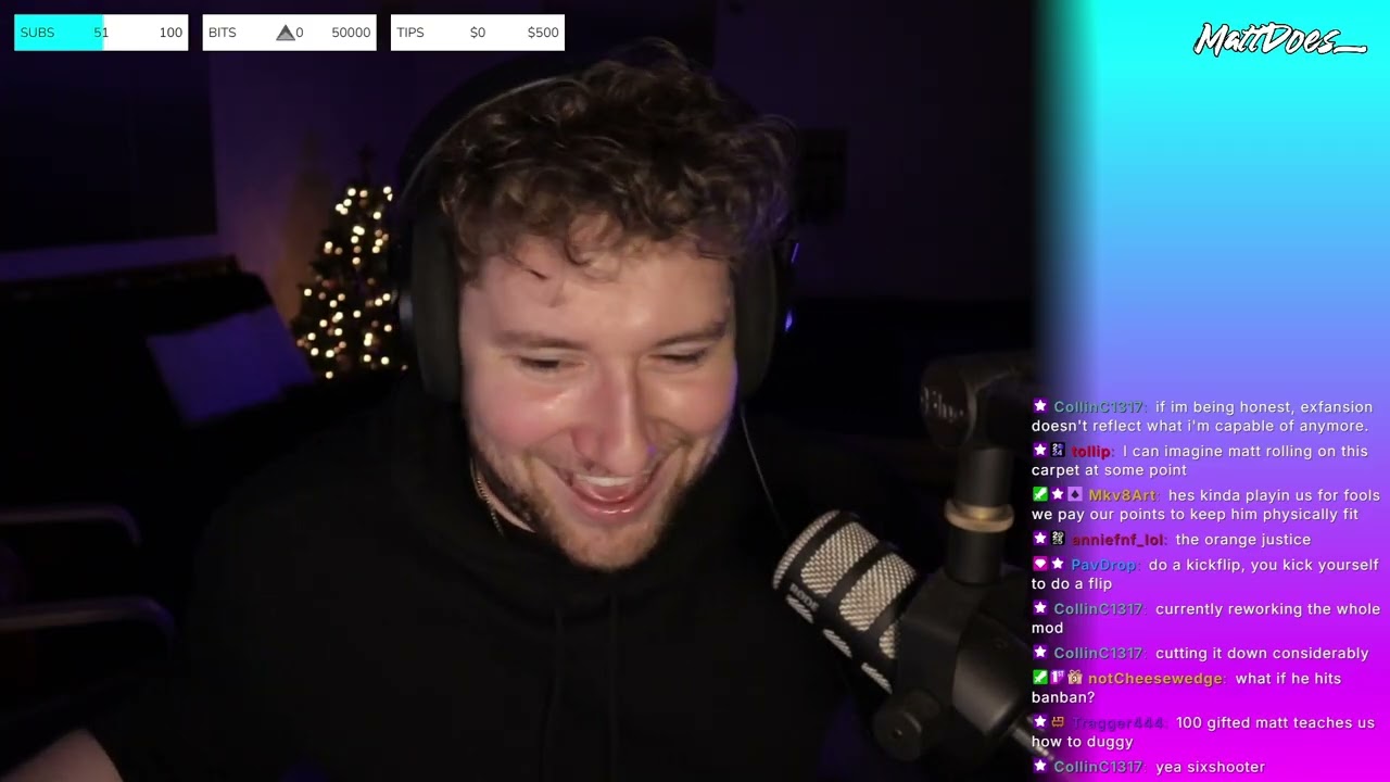 FNF MOD NIGHT (Alfie Moonlight Serenade, RETROSPECTER Mixter, etc) [Returnathon Part 2] | 12/20/2025