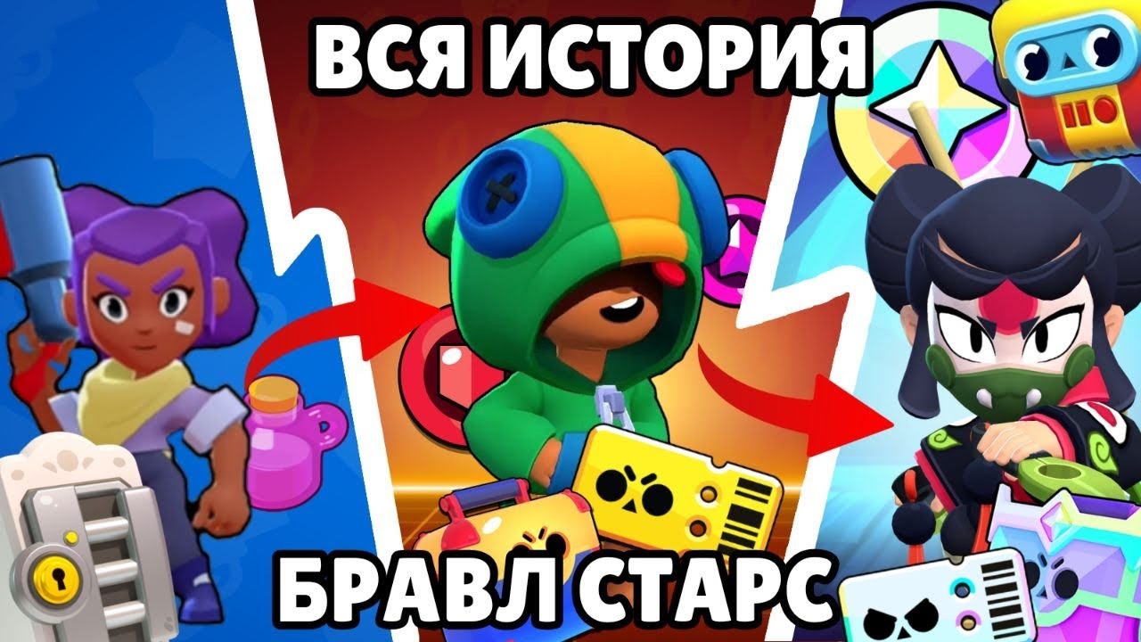 ИСТОРИЯ БРАВЛ СТАРС 2016-2025 ГОД