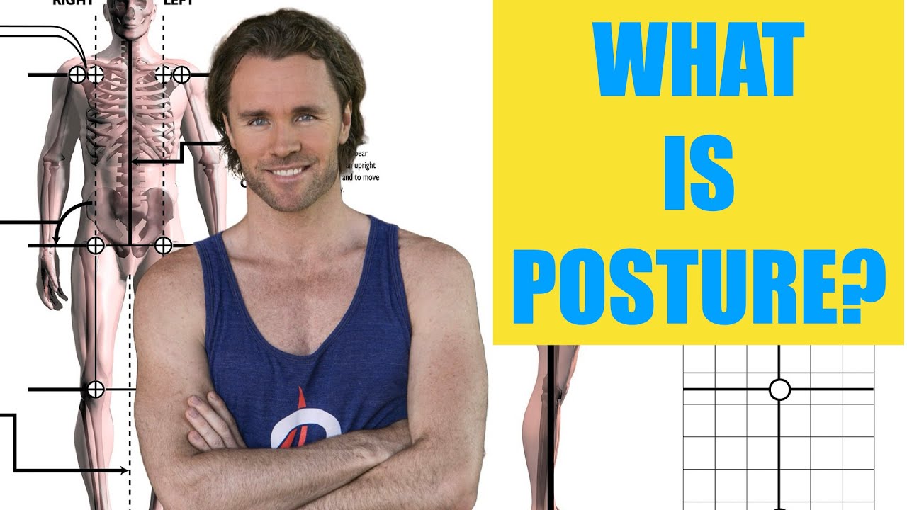 WHAT IS POSTURE? Why is it important?