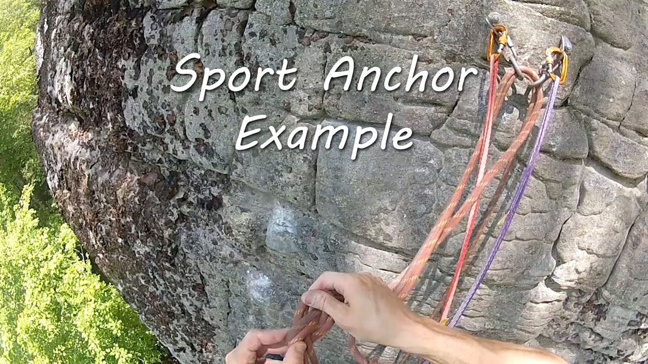 Building Sport Anchors (Outside example)