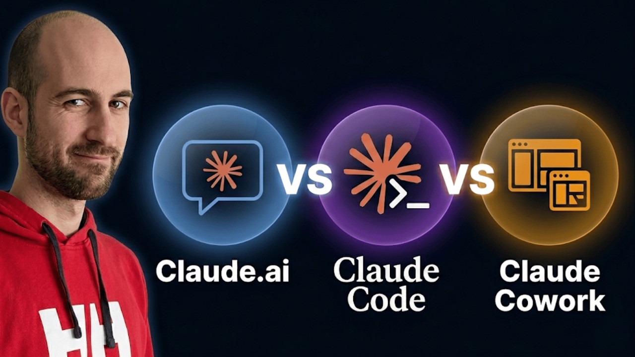 Claude Code, Cowork и Claude AI — выберите то, что вам нужно.