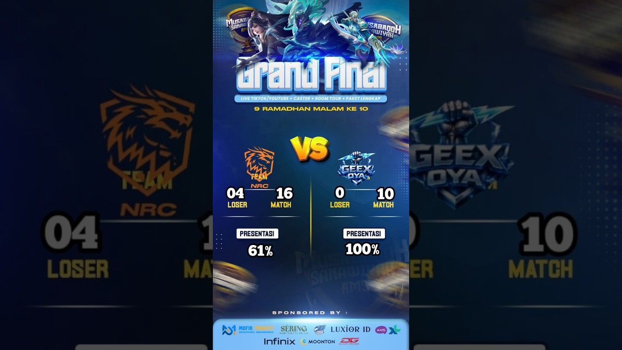 GRAND FINAL TOURNAMENT MLBB MUSABAQOH SANAWIYAH TEAM NRC VS GEEX OYA
