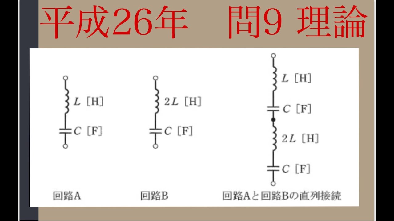 電験三種解説「共振の公式導入もあるよ」【平成26年　問9】【理論】【交流】