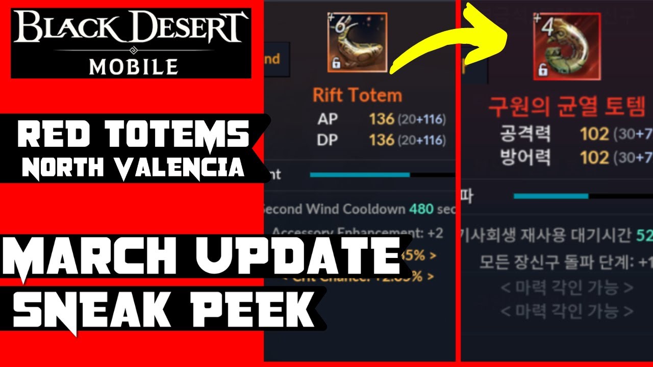Red Totems Guide + North Valencia - Sneak PEEK 3-9-21 Update - Black Desert Mobile