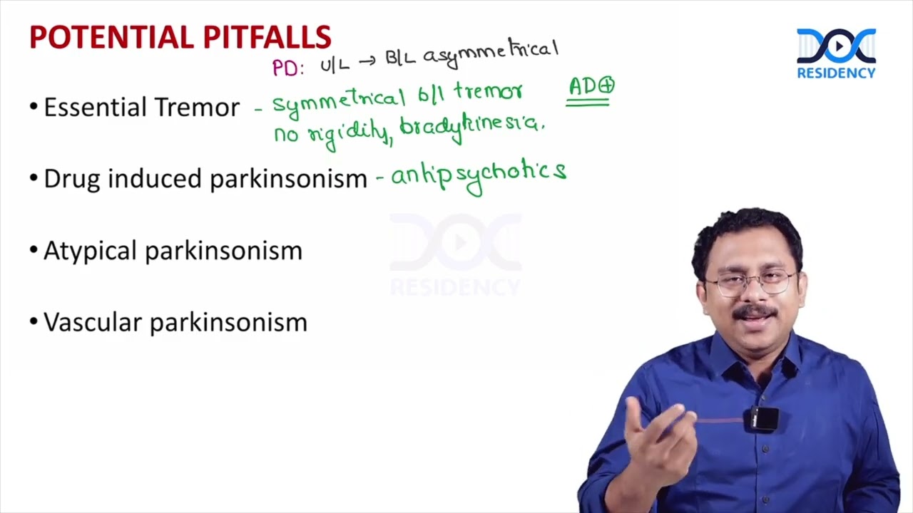 Parkinson's Disease Management | Essential Diagnosis & Treatment for PG Residency