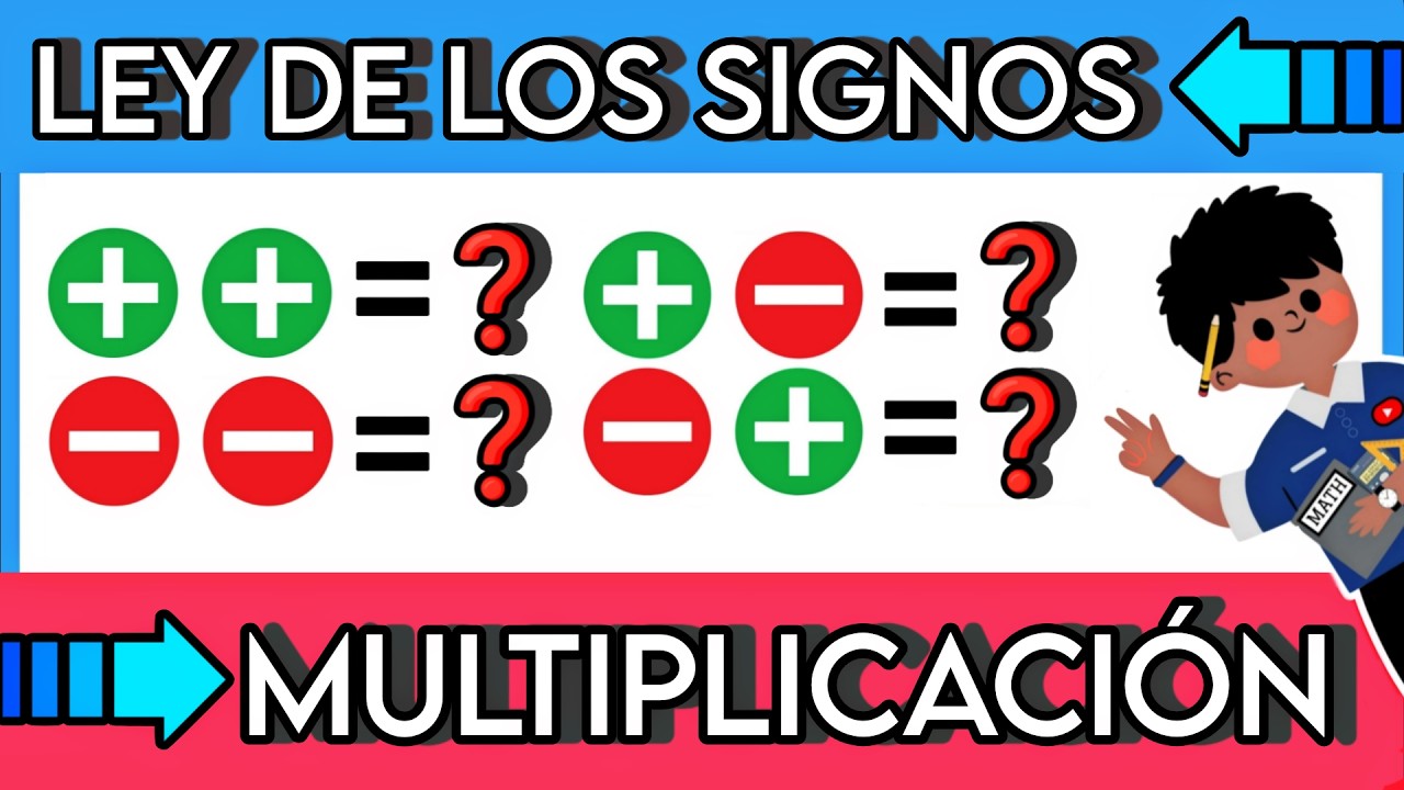 ▶️ Aprende la LEY DE LOS SIGNOS para MULTIPLICACIÓN [EN 3 MINUTOS] | Matemáticas para Principiantes🚀