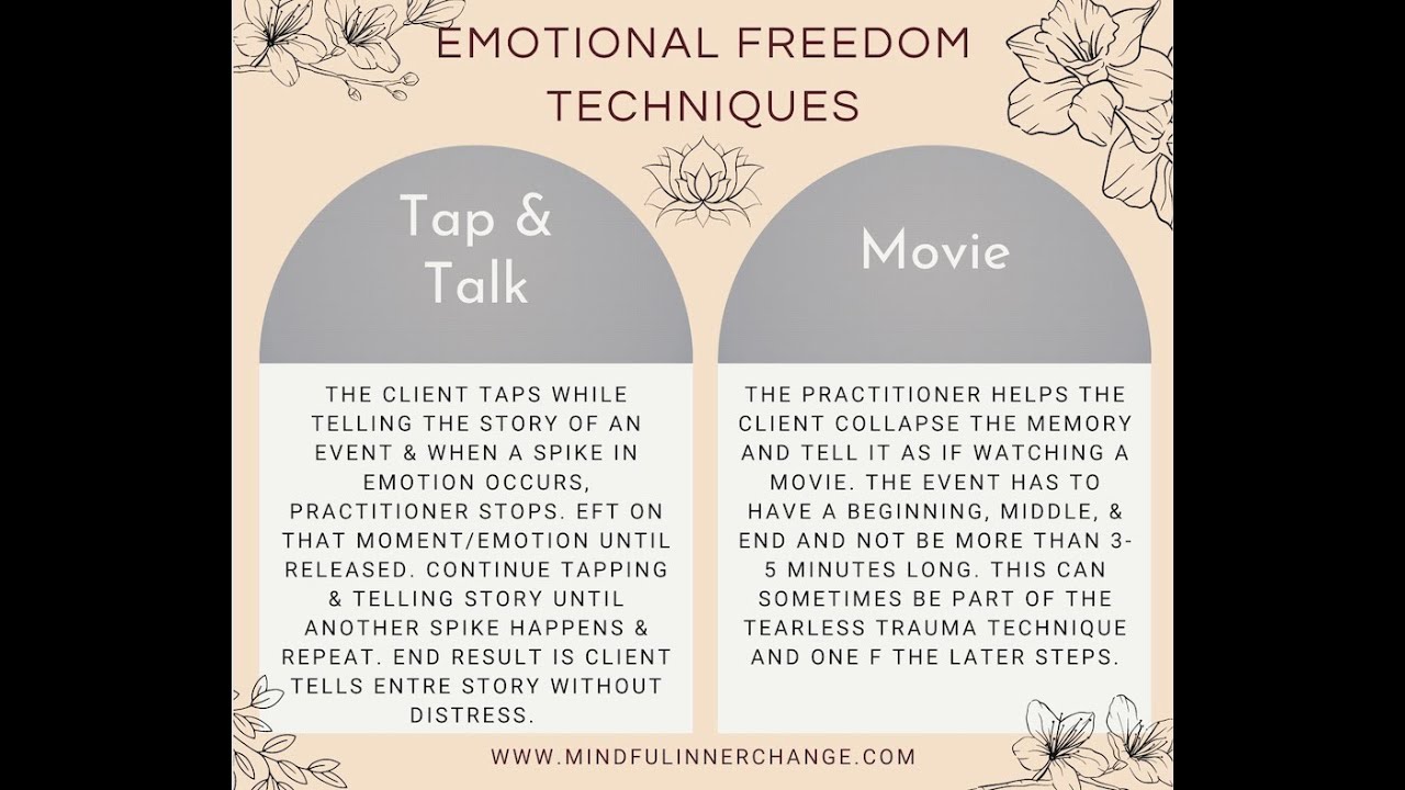 EFT Tap & Talk and The Movie