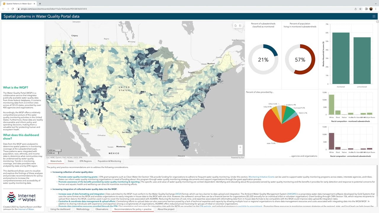Visualizing Spatial Patterns in Water Quality Portal Data