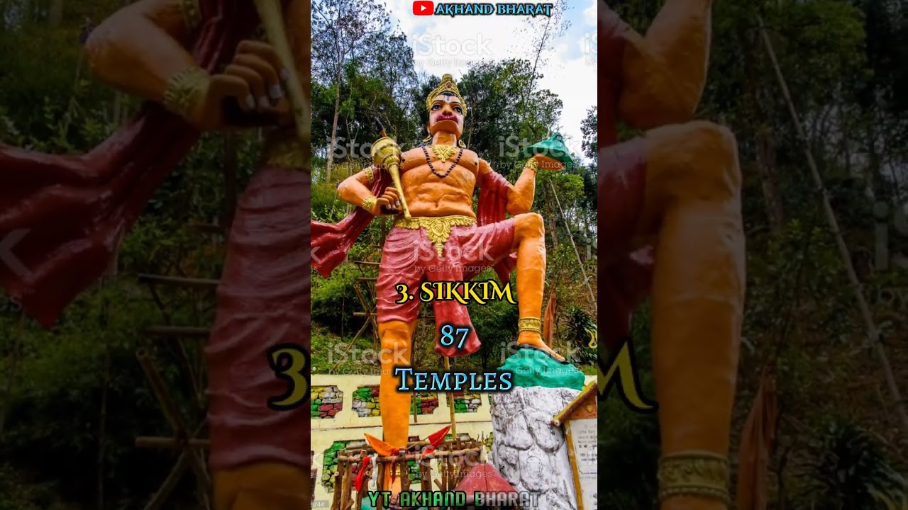 States with Least Number of Hindu Temples🤨🤨 Mizoram with Just 32 Temples🤢| #akhandbharat