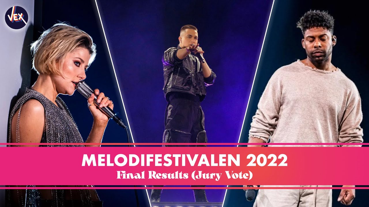 Melodifestivalen 2022 - Official Final Results ᴴᴰ (International Jury)