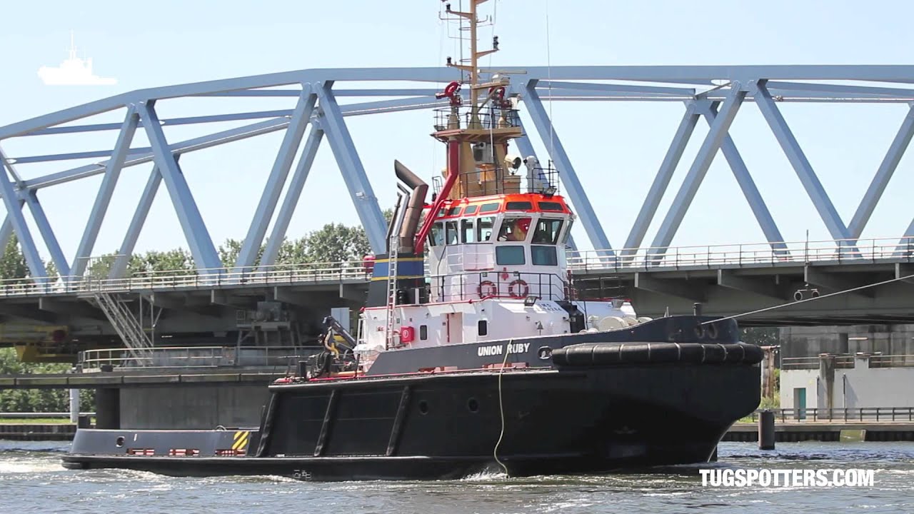 Druk op het kanaal