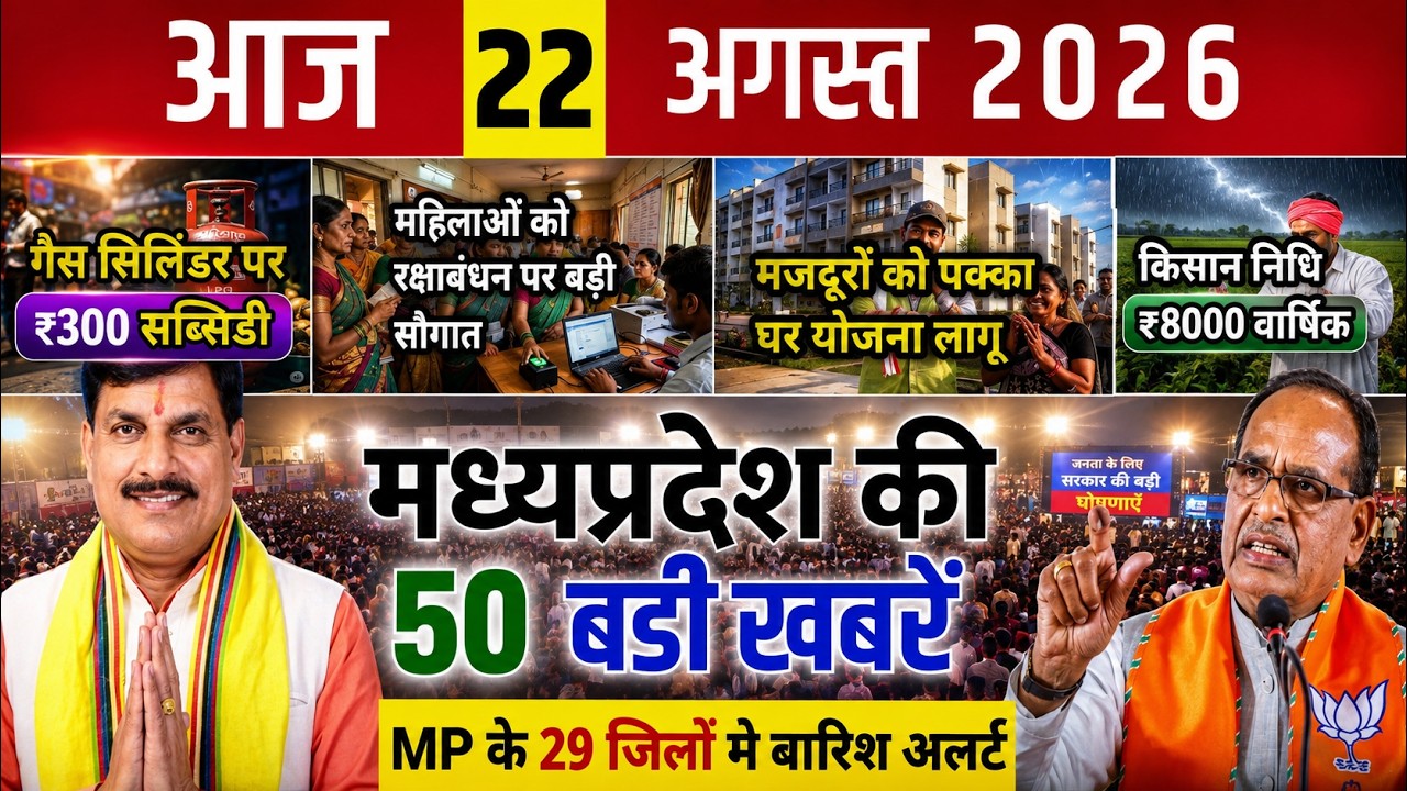 22 अगस्त 2026 मध्य प्रदेश की बड़ी खबरें || MP News Today || मध्य प्रदेश समाचार || भोपाल समाचार