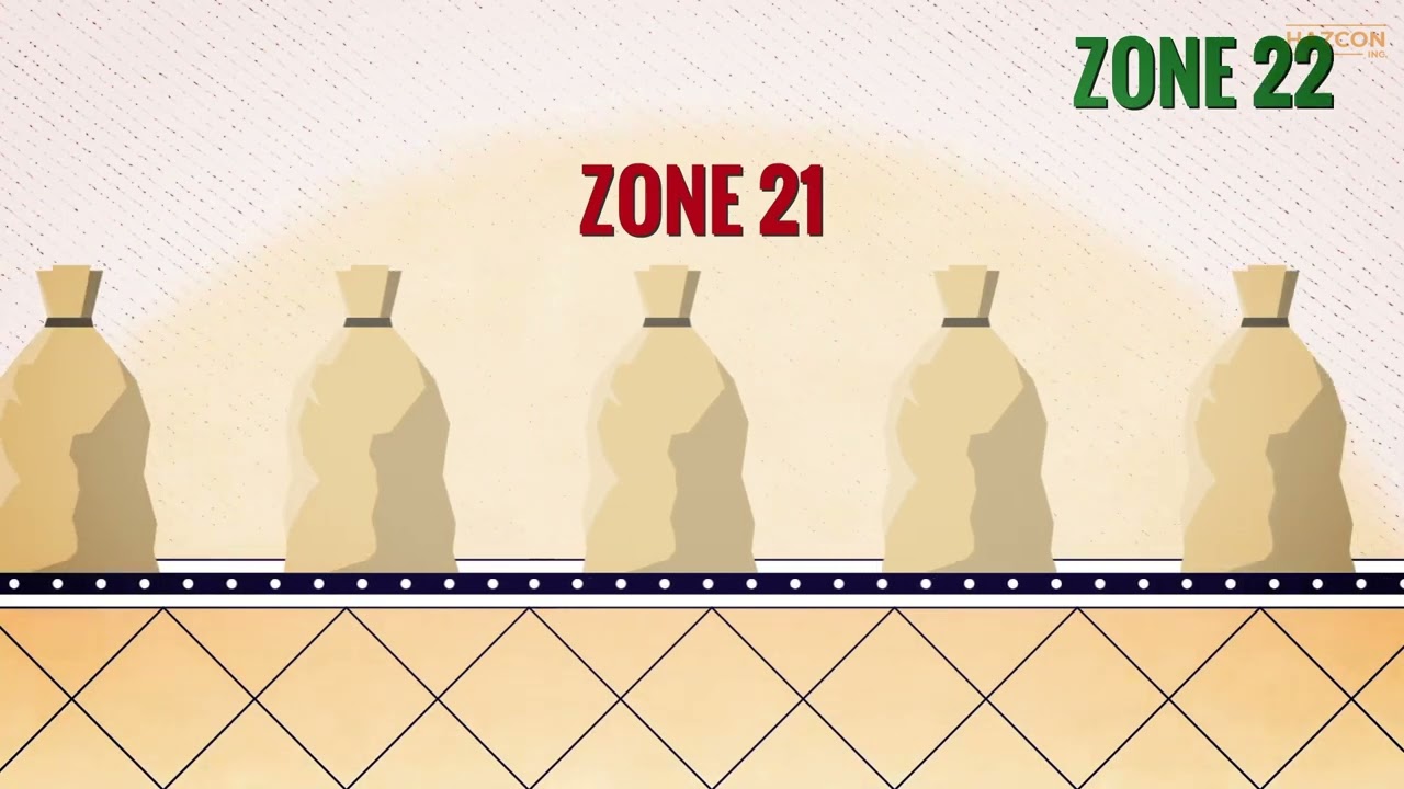 Fundamentals of Zone 21 - Hazardous Areas!