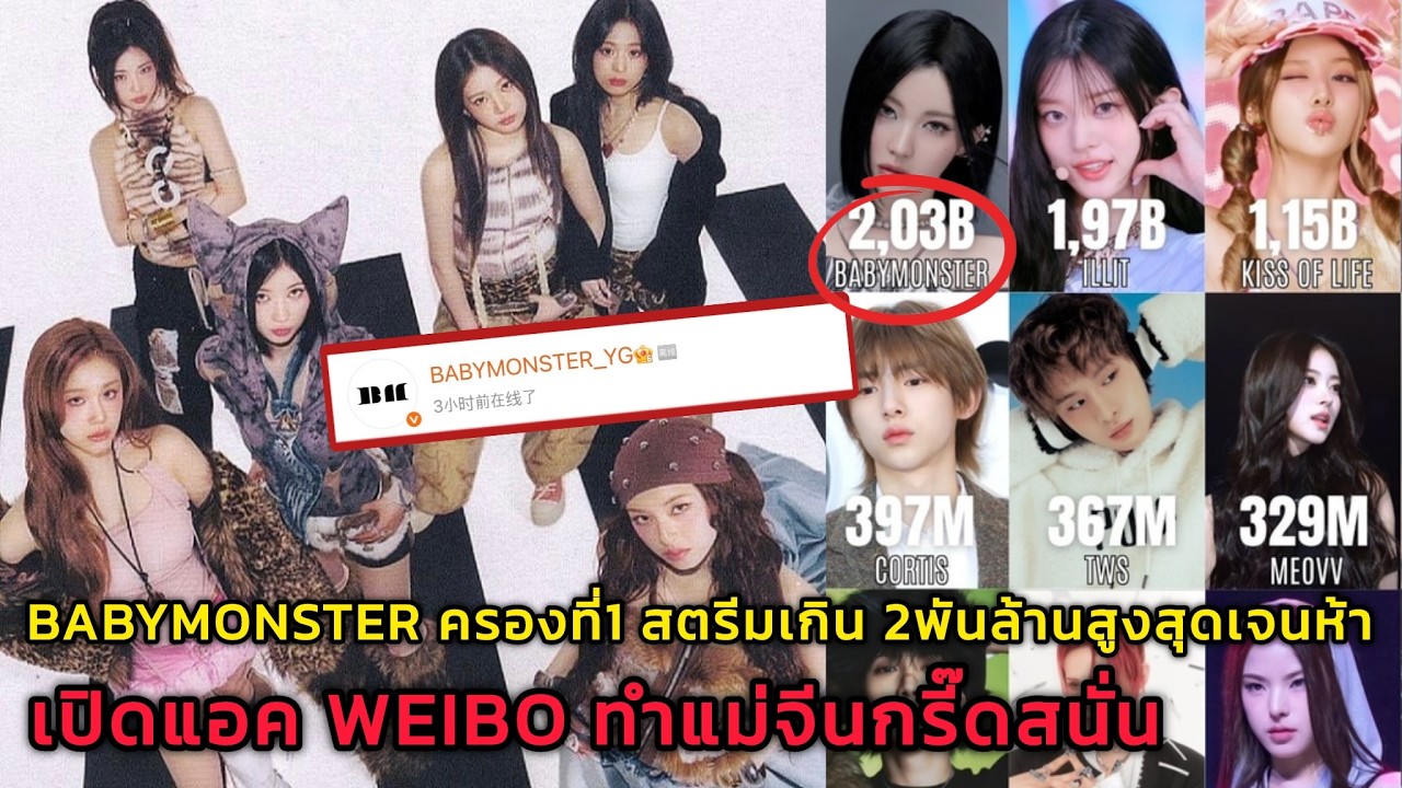 BABYMONSTER ครองที่1 สตรีมเกิน 2พันล้านสูงสุดเจนห้า เปิดแอค WEIBO ทำแม่จีนกรี๊ดสนั่น