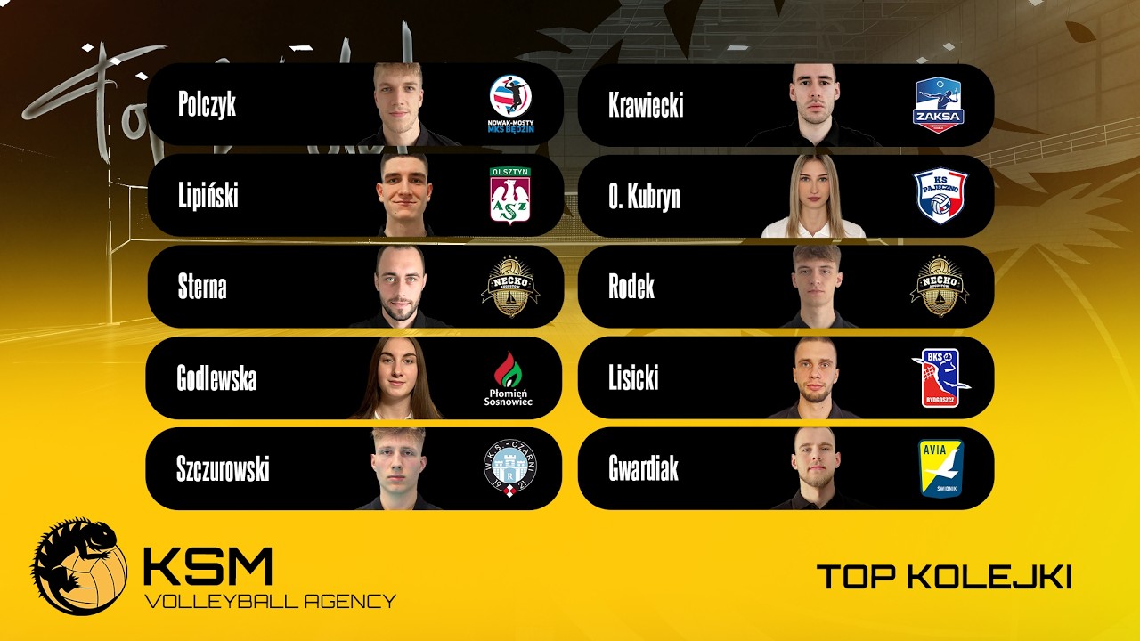 TOP KOLEJKI 25/26 | 10 wybitnych występów zawodniczek i zawodników naszej agencji! | #21