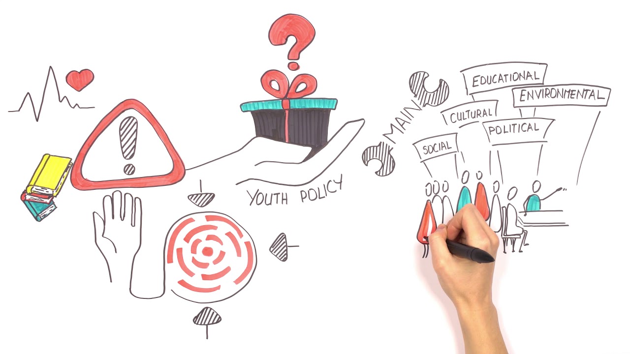 Introduction to youth policy