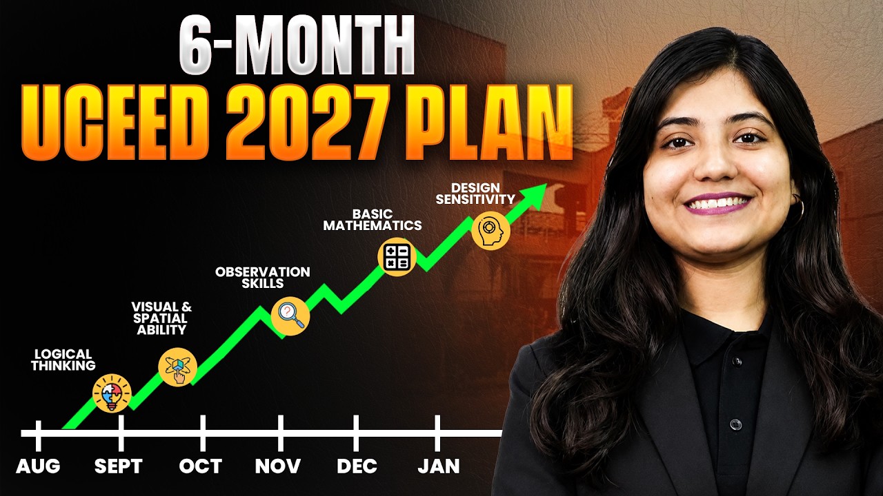 UCEED 2027 Preparation Strategy | Complete 6-Month Study Plan to Crack UCEED 2027