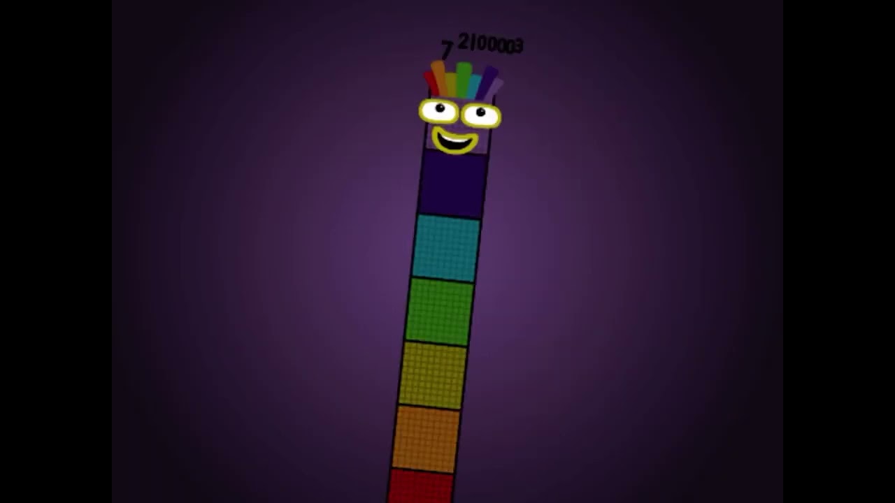 Numberblocks band ReTrillion Remastered 1.0Micrillion - 10.0deMicrillion