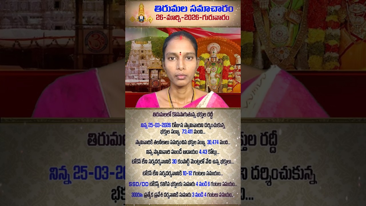 #Tirumala 26 MARCH 2026 Number of Devotees & Darshan Time | TTD Today Updates |#Shorts | #Tirupat...