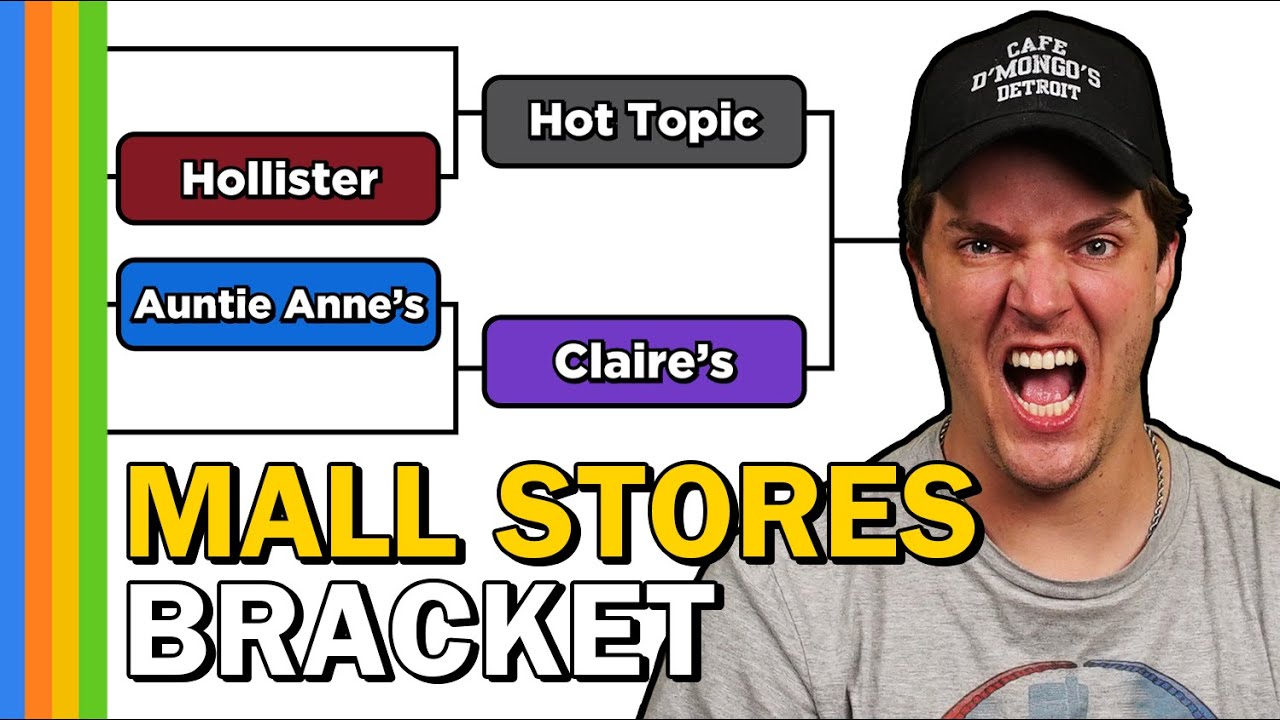 Mall Stores Bracket