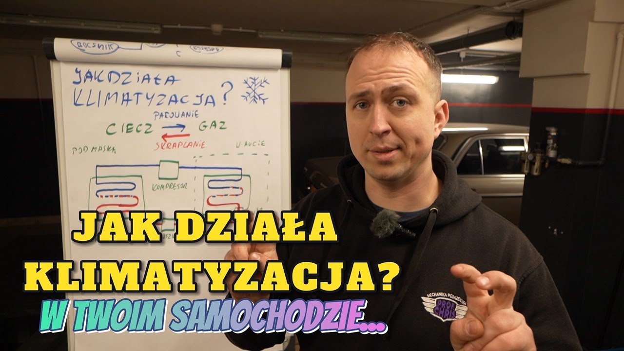 JAK DZIAŁA KLIMATYZACJA W TWOIM SAMOCHODZIE?