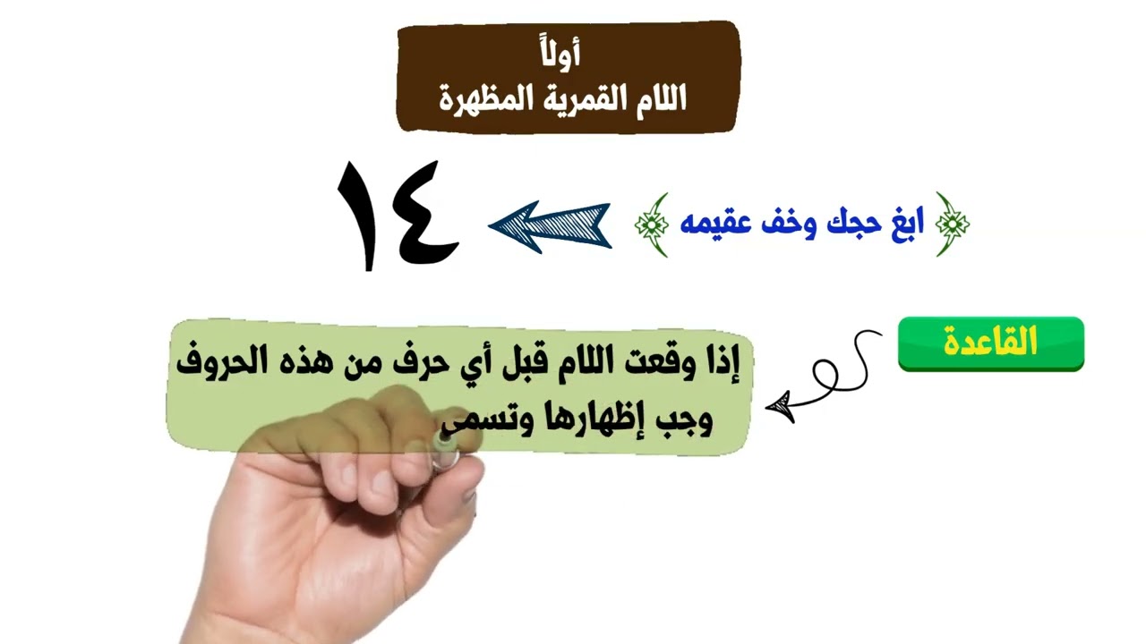 الحلقه الثامنة من التجويد