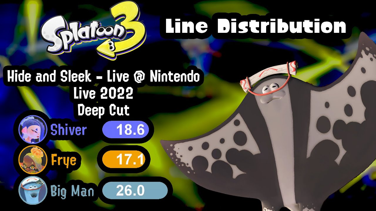 Deep Cut - Hide and Sleek [LIVE @ Nintendo Live 2022] | Line Distribution