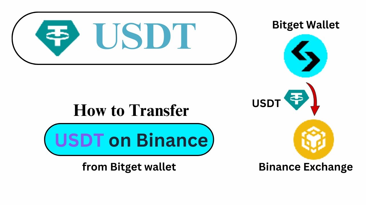 How to Send USDT from Bitget wallet to Binance Exchange?