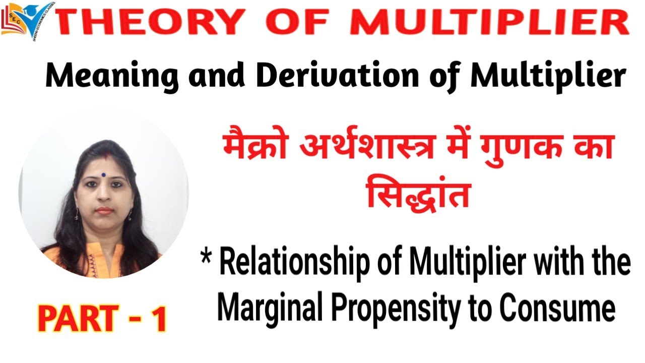 Theory of Multiplier | Meaning | Relationship Between Multiplier and MPC | Derivation | Part - 1/5