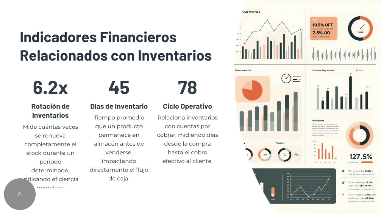 Inventario en la Gerencia Financiera POR JOSE DANIEL GARCIA